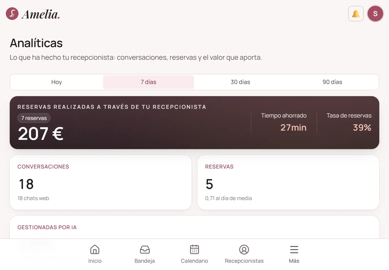 Analíticas de Amelia en un iPad con reservas, ingresos y resultados de las llamadas